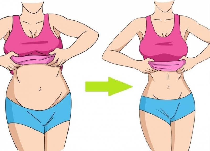 Как Сбросить 10 Кг Лишнего Веса