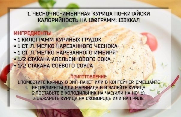 ТОП-6 вкусных блюд из куриной грудки