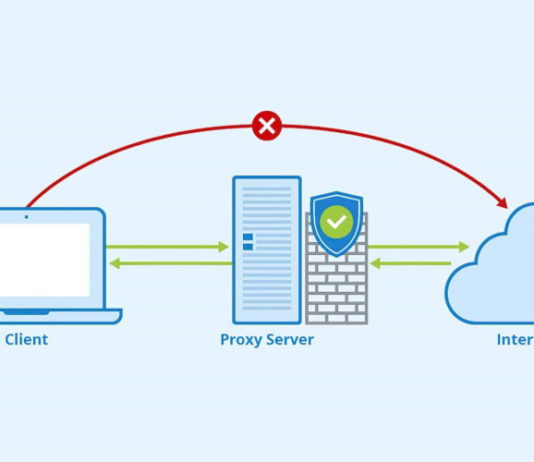 Прокси: что это такое, как изменяется IP-адрес, как правильно использовать, основные функции Прокси: что это такое, как изменяется IP-адрес, чем отличается от стандартного VPN, как правильно использовать, основные функции