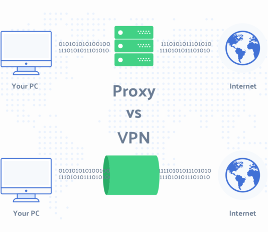 Что такое прокси, чем это отличается от VPN, как и где заказать качественные прокси, преимущества использования, безопасность в сети Что такое прокси, чем это отличается от VPN, как и где заказать качественные прокси, преимущества использования, безопасность в сети