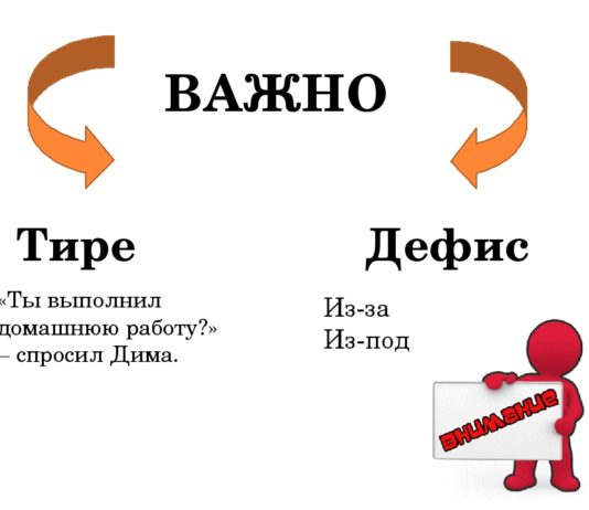 Чем отличаются тире и дефис: описание знаков орфографии, с чем связана путаница в постановке, как определить, какой знак нужен Чем отличаются тире и дефис: описание знаков орфографии, с чем связана путаница в постановке, как определить, какой знак нужен
