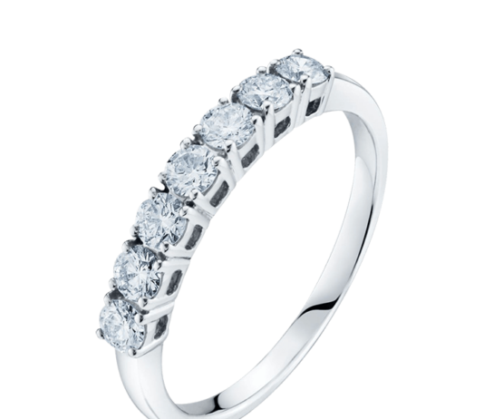 Как выбрать кольцо с бриллиантом? Как выбрать кольцо с бриллиантом?