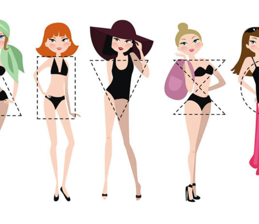 Как правильно подобрать нижнее белье по типу фигуры Как правильно подобрать нижнее белье по типу фигуры