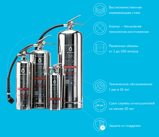 Правила пожарной безопасности – что нужно знать? Правила пожарной безопасности – что нужно знать?