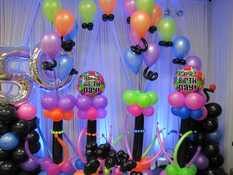 Как использовать воздушные шары для удачного украшения вечеринки?