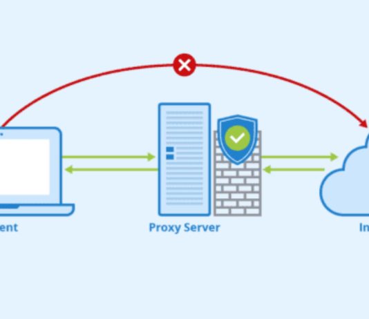 Преимущества использования приватных прокси-серверов