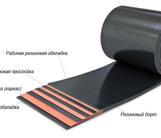 ПВХ-ленты для конвейерного оборудования и их особенности